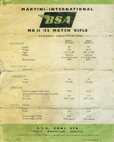 BSA_IntMkII_Brochure_pg5.jpg