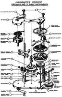 Chronometric_movement_exploded.jpg